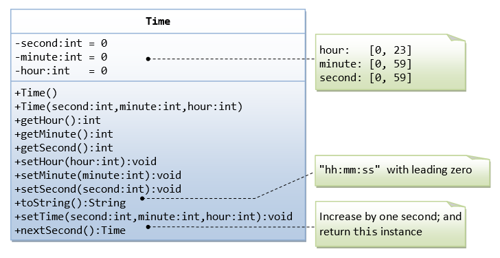 Expect type. Embedded программирование туториал. Exercise for OOP java. Sub vb+ obj+time.