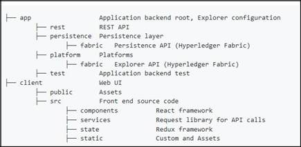 Hyperledger Explorer structure