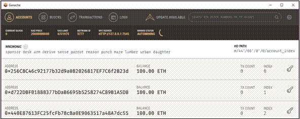 Ethereum dapp with solidity and truffle